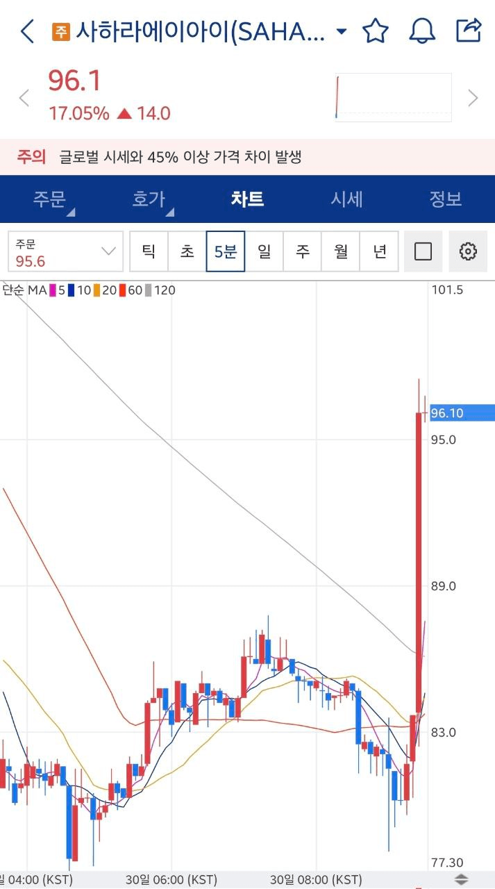 minchoisfuture/41788/6150179768586931171