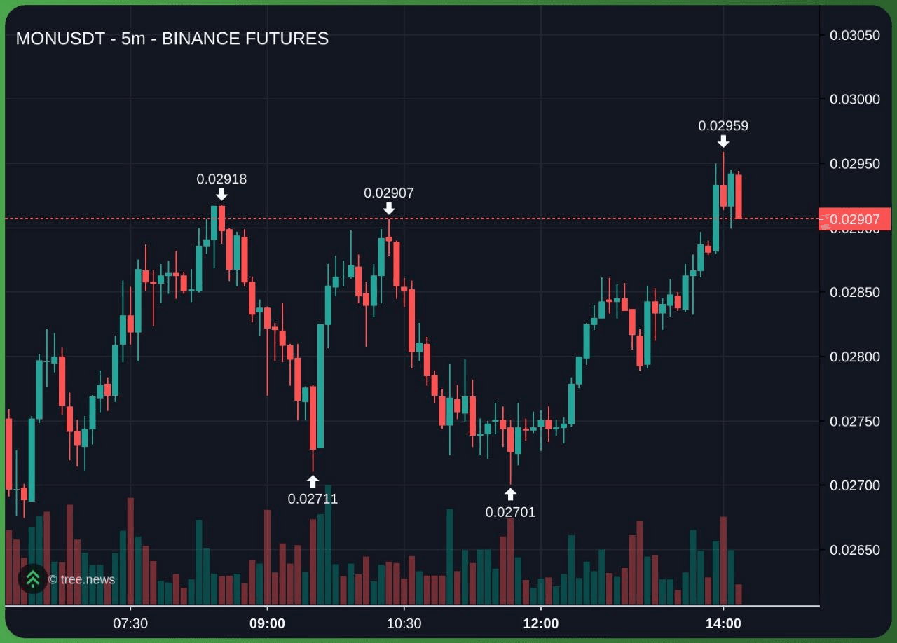 minchoisfuture/41797/6152012362412657698