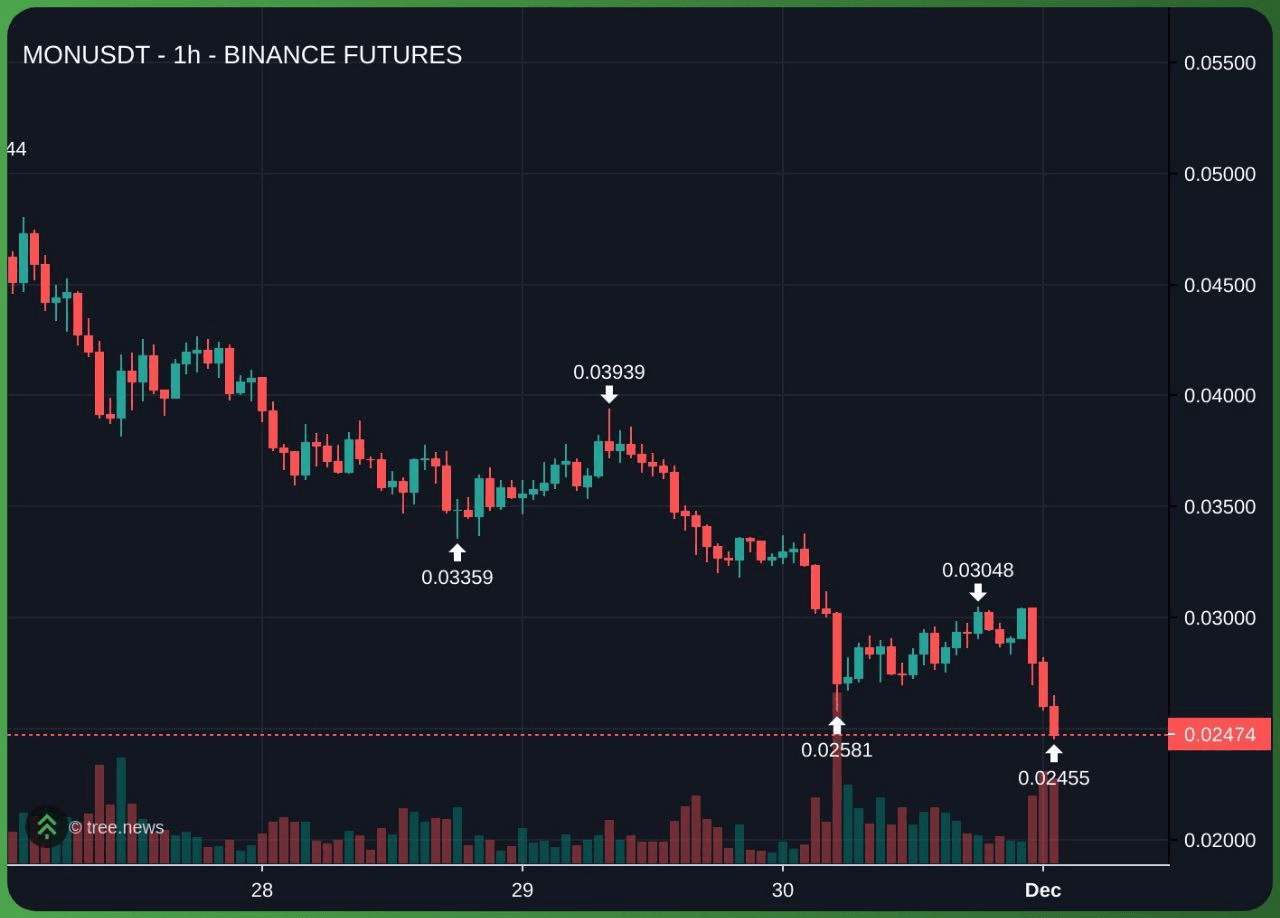 minchoisfuture/41827/6154264162226342688