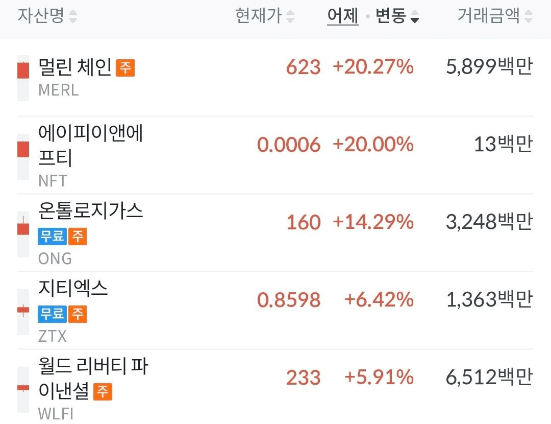 minchoisfuture/41835/6154659346462215911