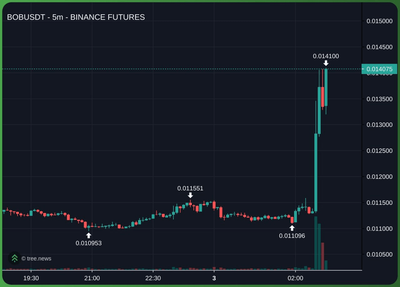 minchoisfuture/41854/6159083416180165677