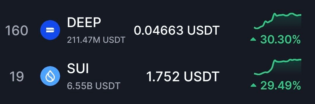 minchoisfuture/41857/6161335215993850653