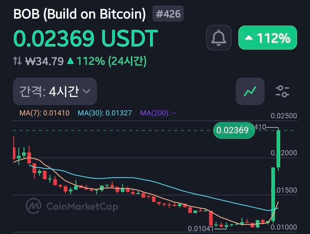 minchoisfuture/41862/6161335215993850753