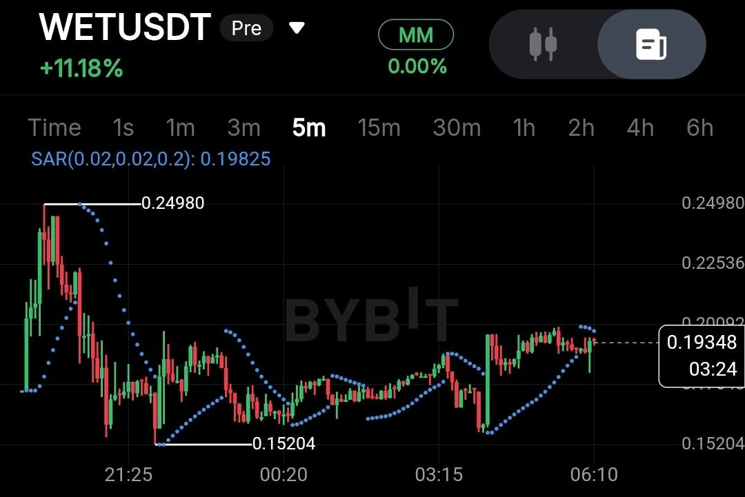 minchoisfuture/41912/6165698378780576527