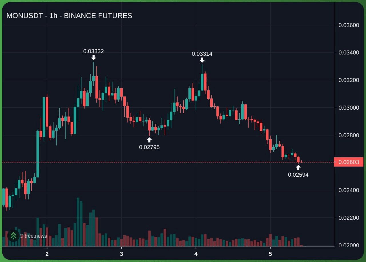 minchoisfuture/41958/6165698378780577030