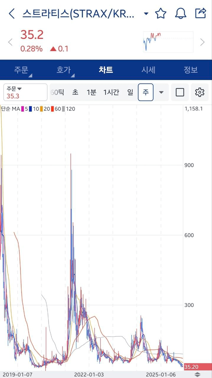 minchoisfuture/42045/6174493642874096655