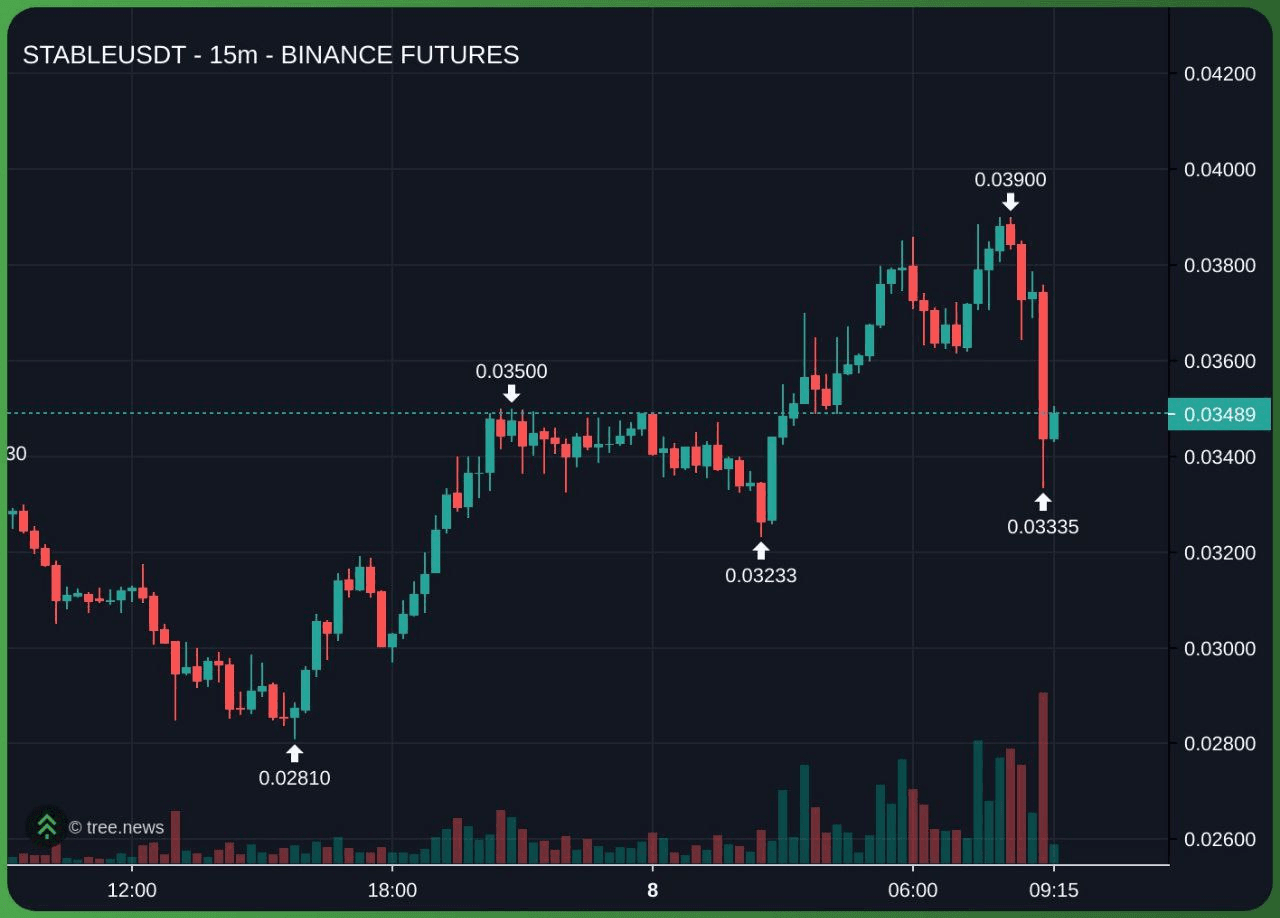 minchoisfuture/42051/6174493642874096692