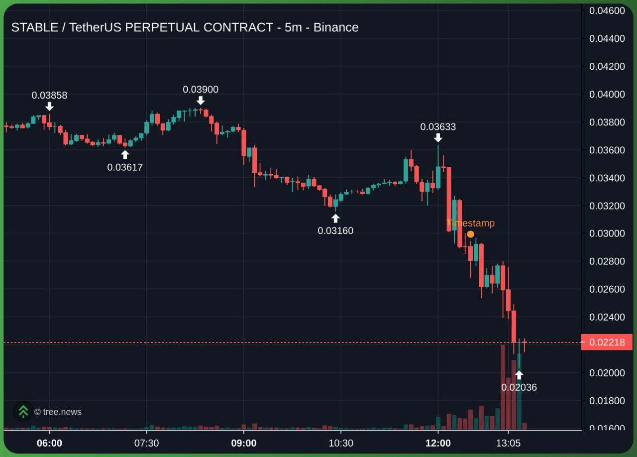 minchoisfuture/42069/6176745442687781640