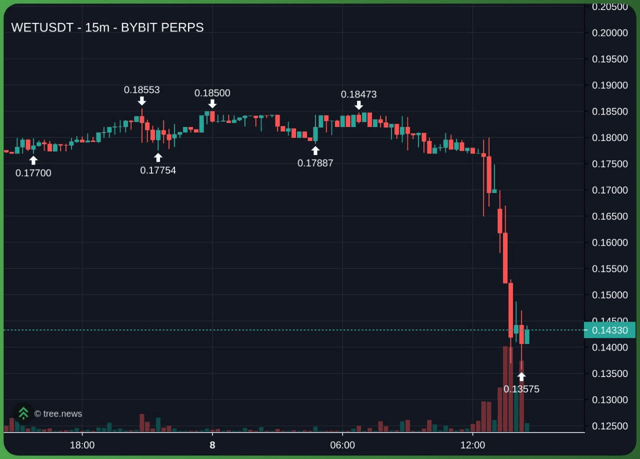 minchoisfuture/42076/6176745442687781710