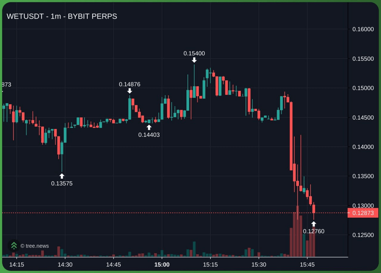 minchoisfuture/42096/6176745442687781777