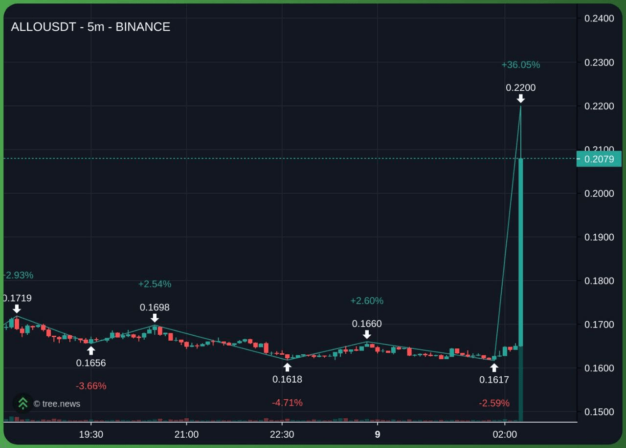 minchoisfuture/42103/6176745442687781928