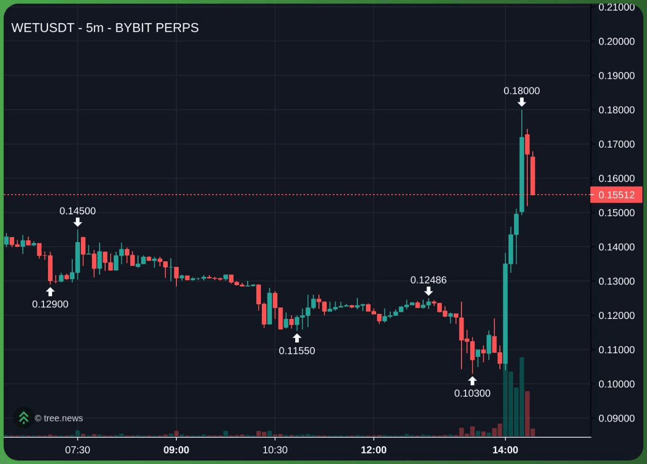 minchoisfuture/42121/6178968719623655083