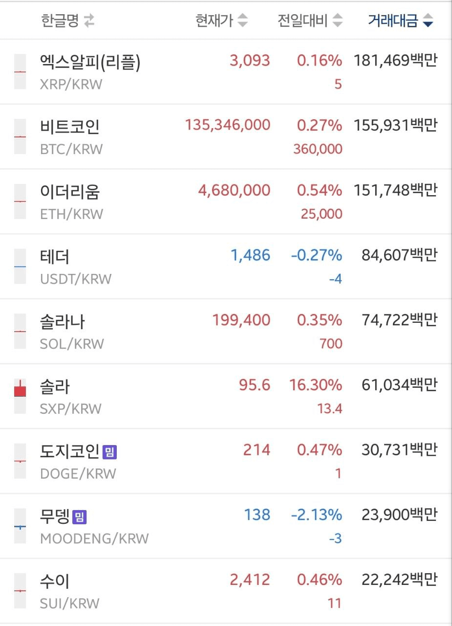 minchoisfuture/42126/6178968719623655170