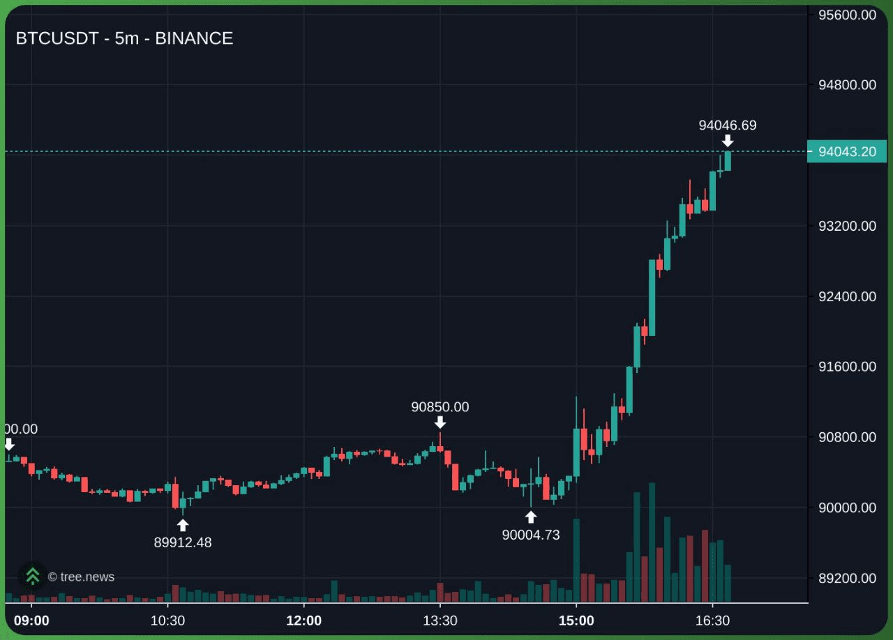 minchoisfuture/42130/6178968719623655298