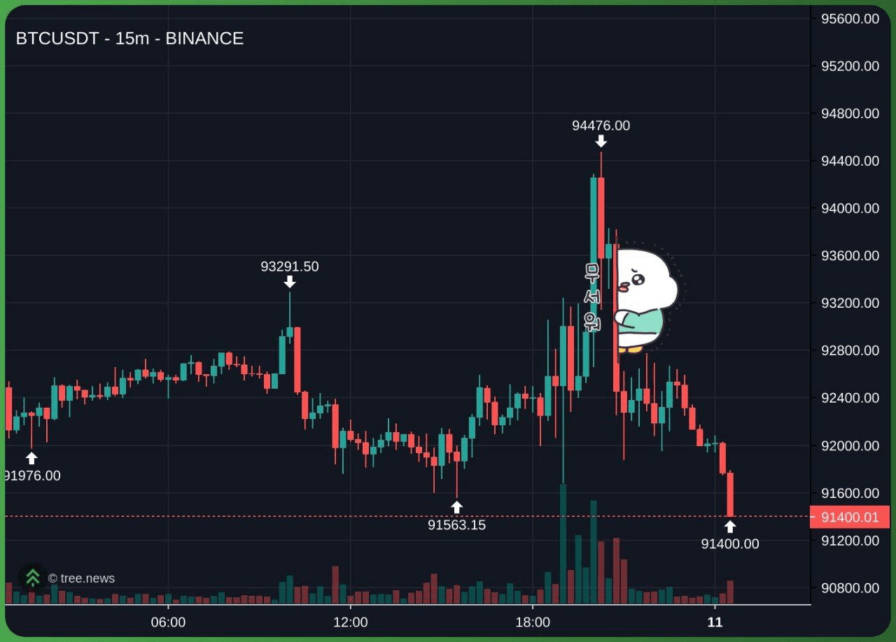 minchoisfuture/42180/6183545153306430264