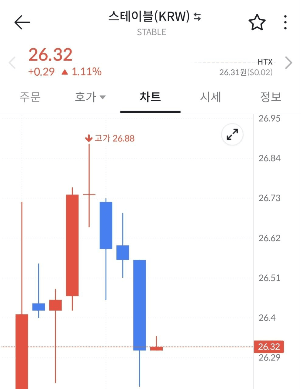 minchoisfuture/42198/6183545153306430504