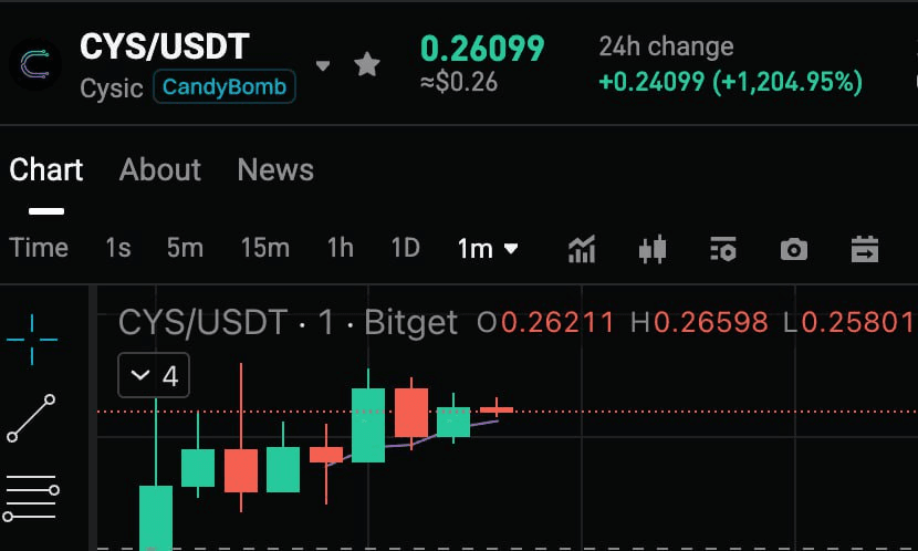 minchoisfuture/42201/6183545153306430597