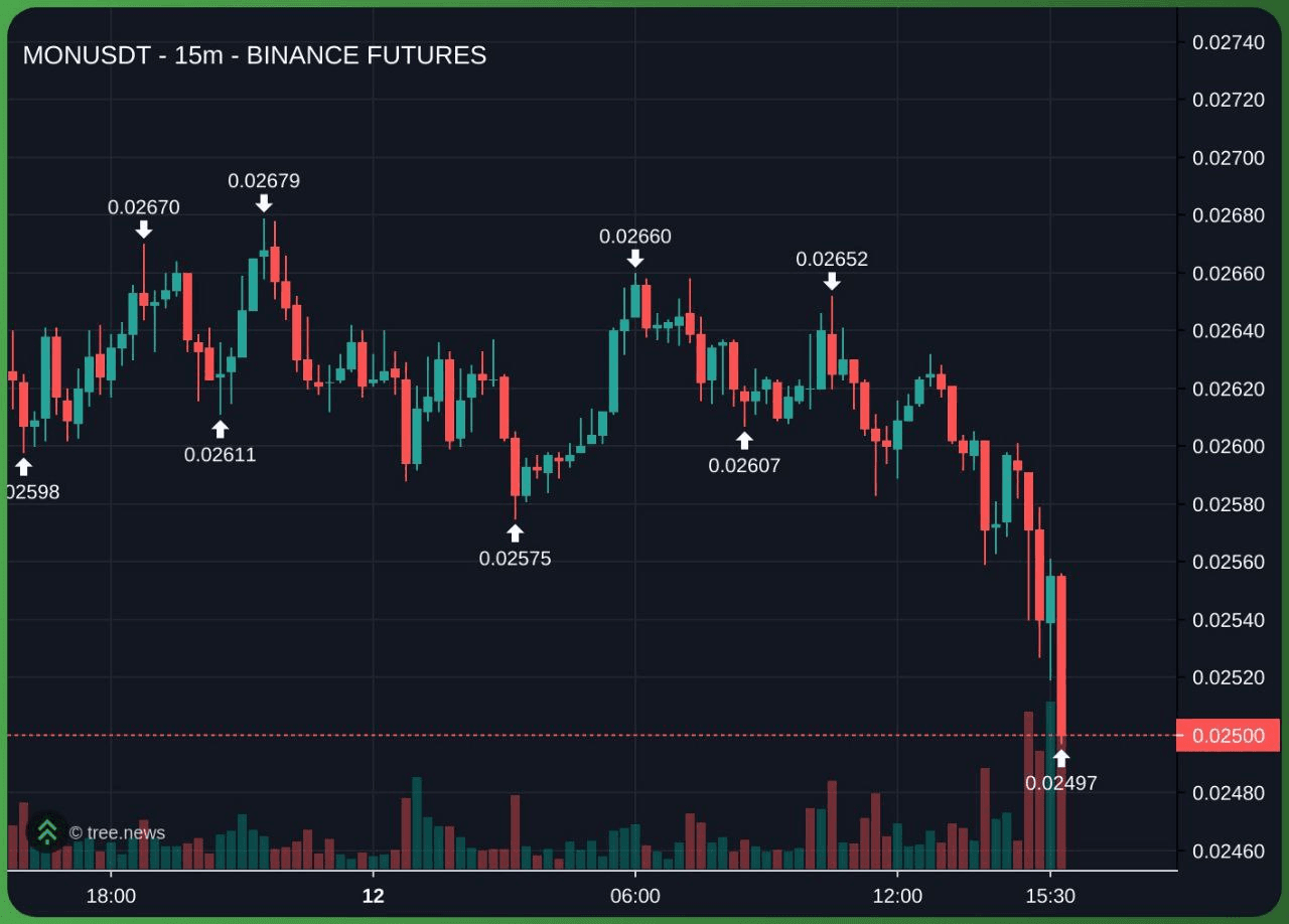 minchoisfuture/42264/6188339367600918101