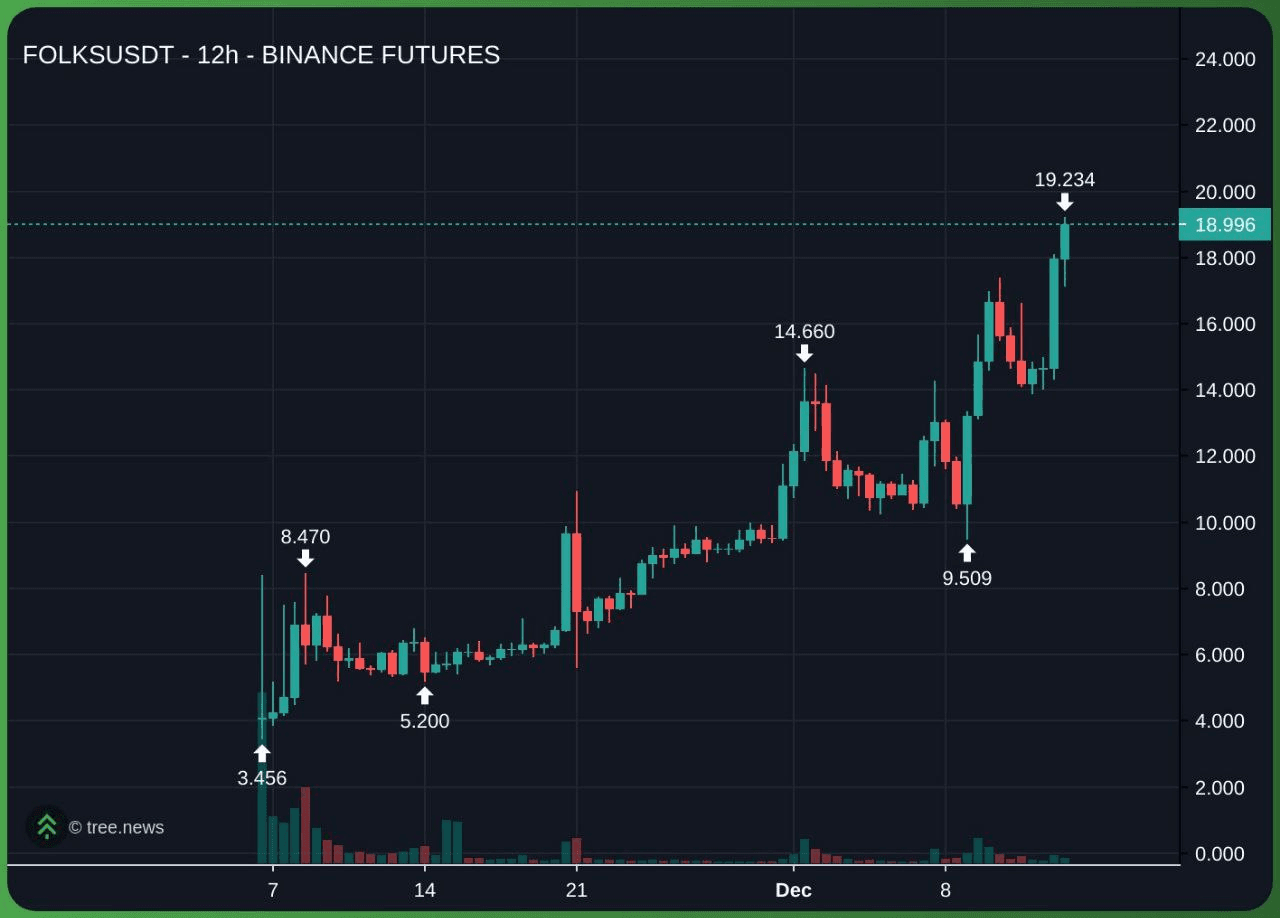 minchoisfuture/42309/6192842967228287850