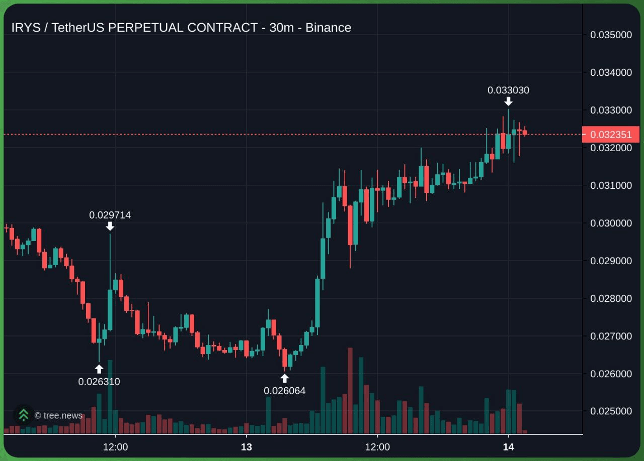 minchoisfuture/42335/6192592957181987633