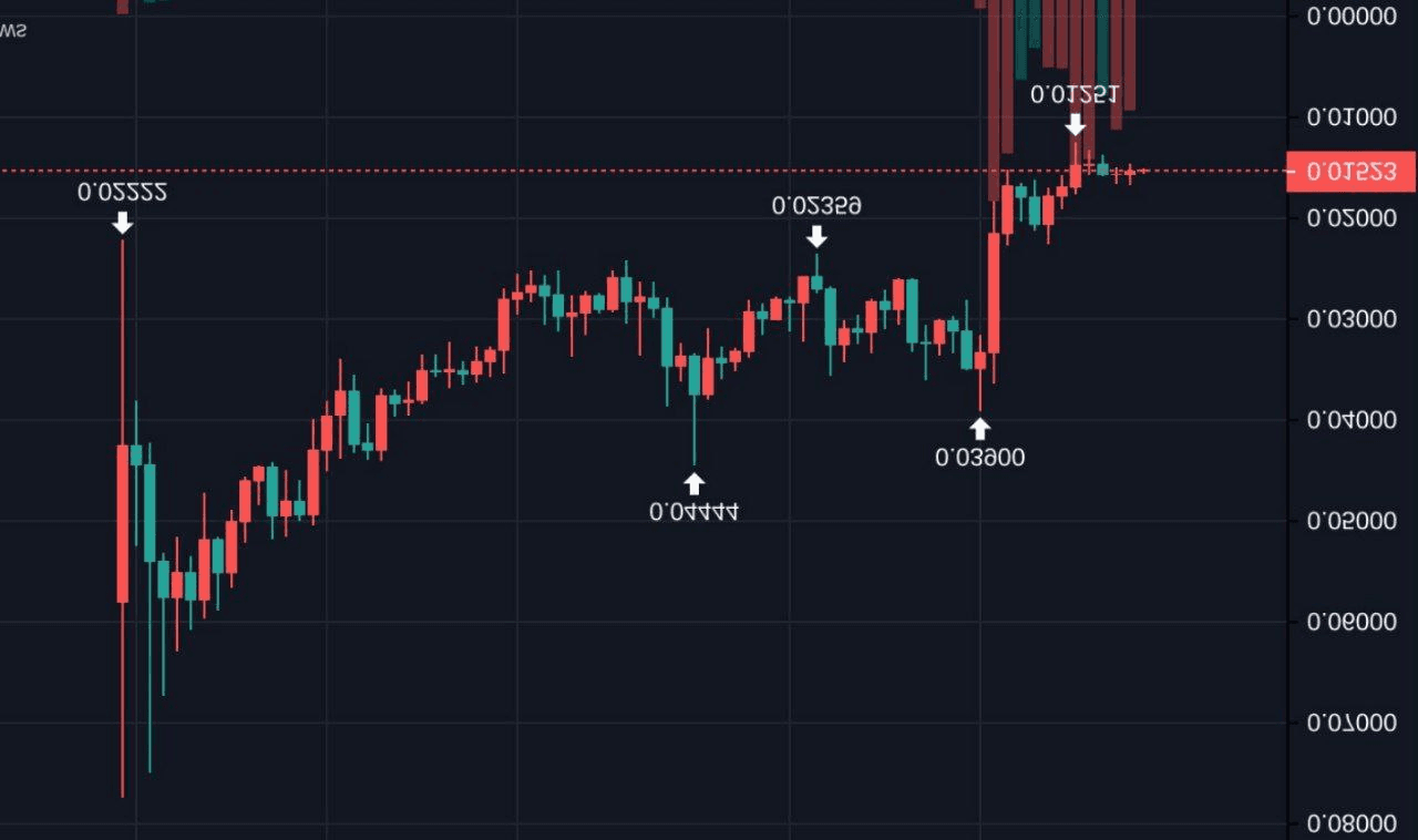 minchoisfuture/42337/6192592957181987644