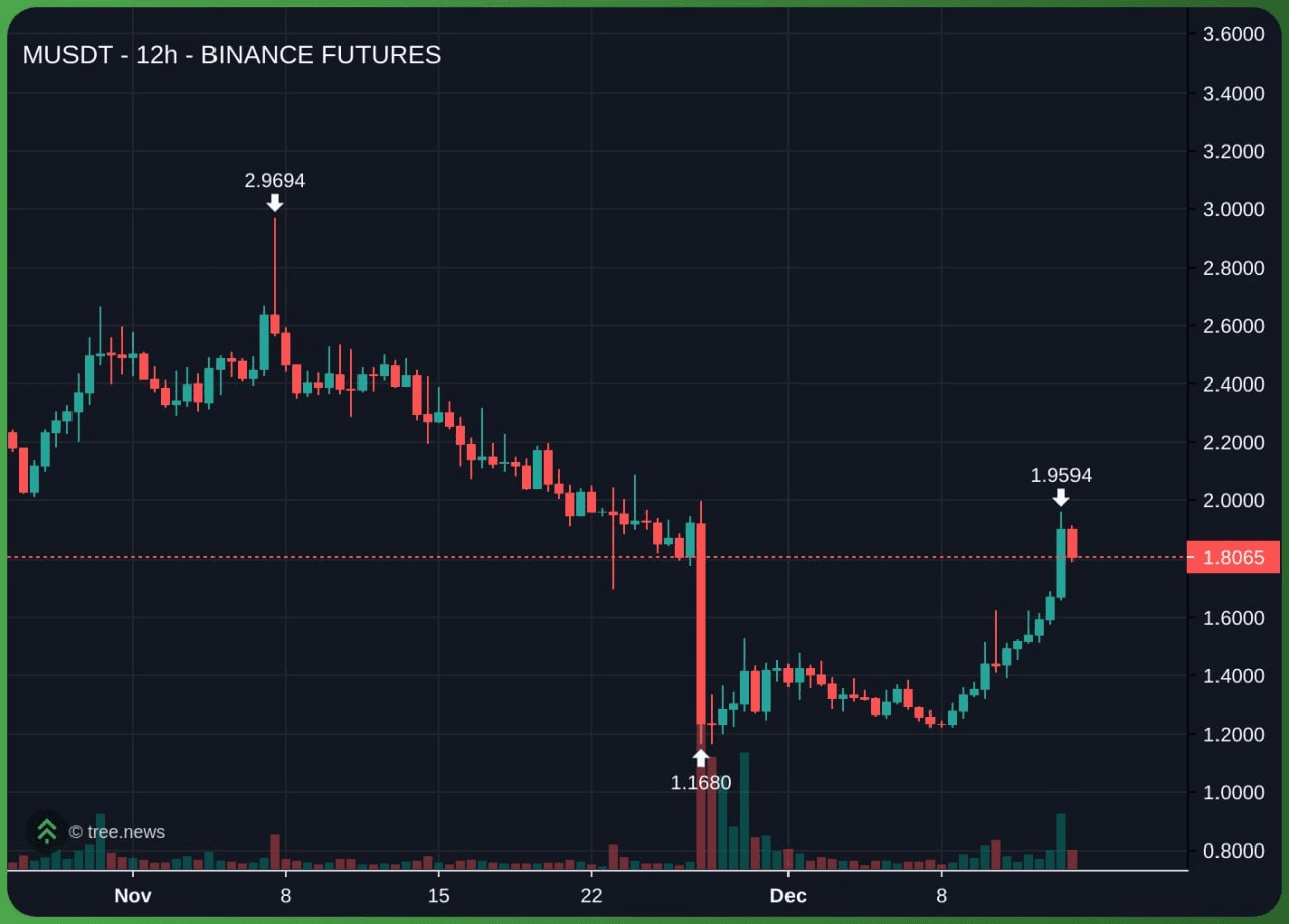 minchoisfuture/42344/6192592957181987717