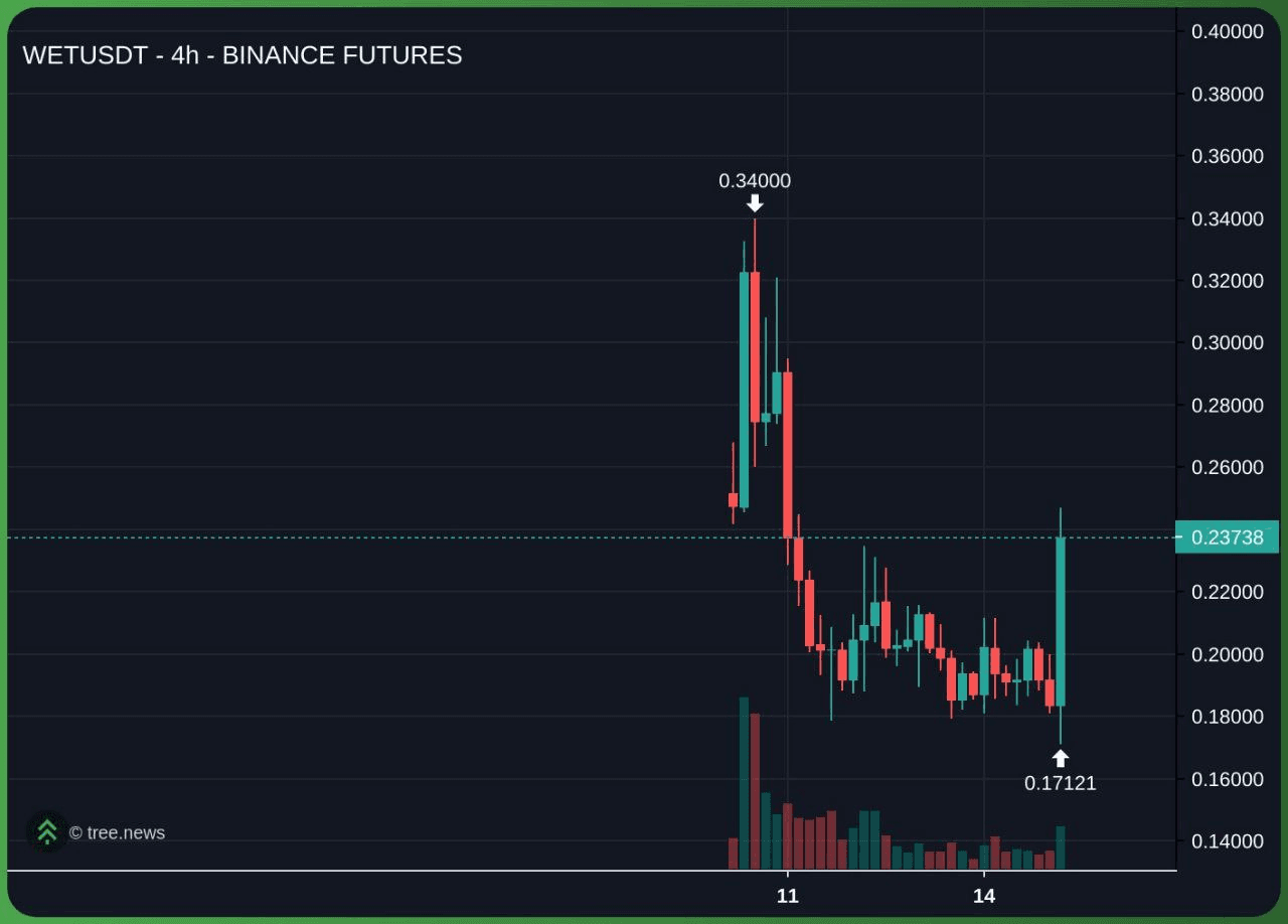 minchoisfuture/42395/6197171168981224261