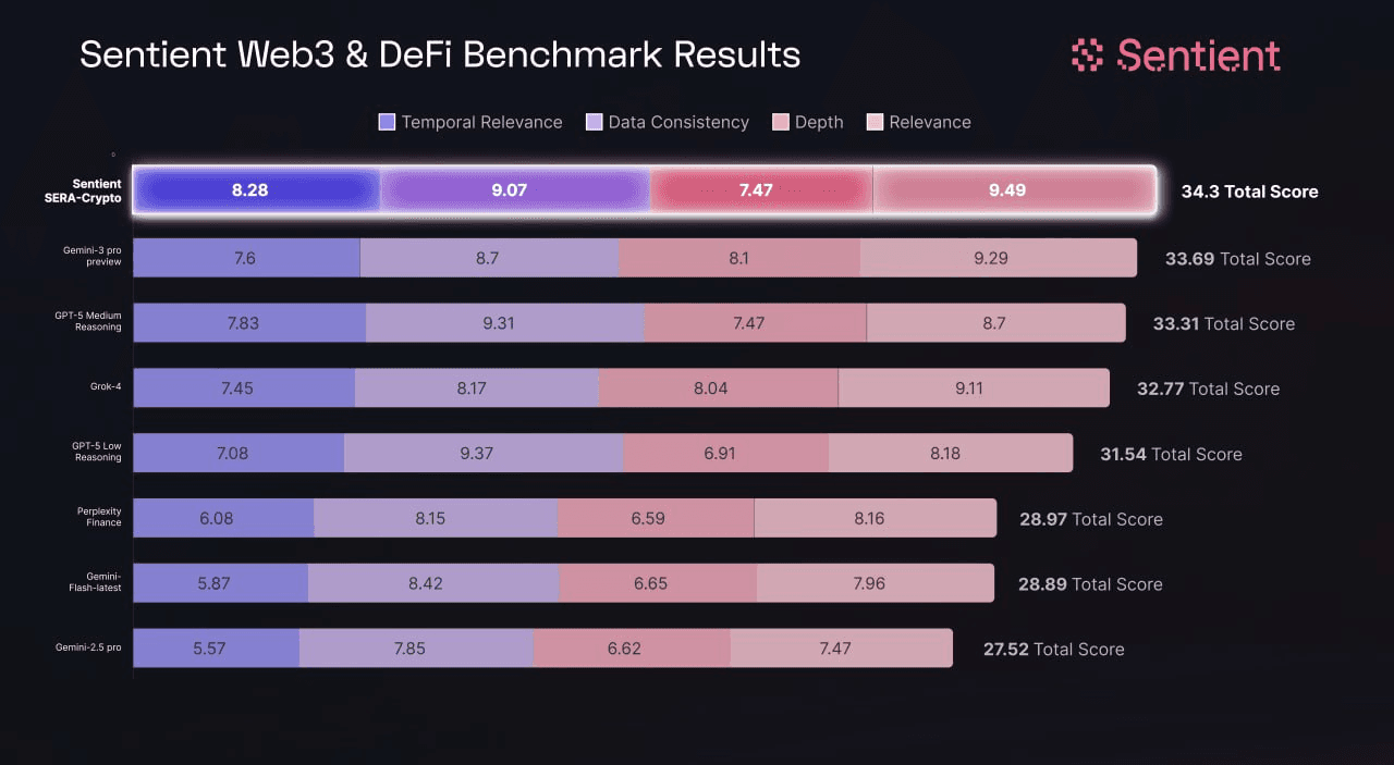 minchoisfuture/42407/6197171168981224396