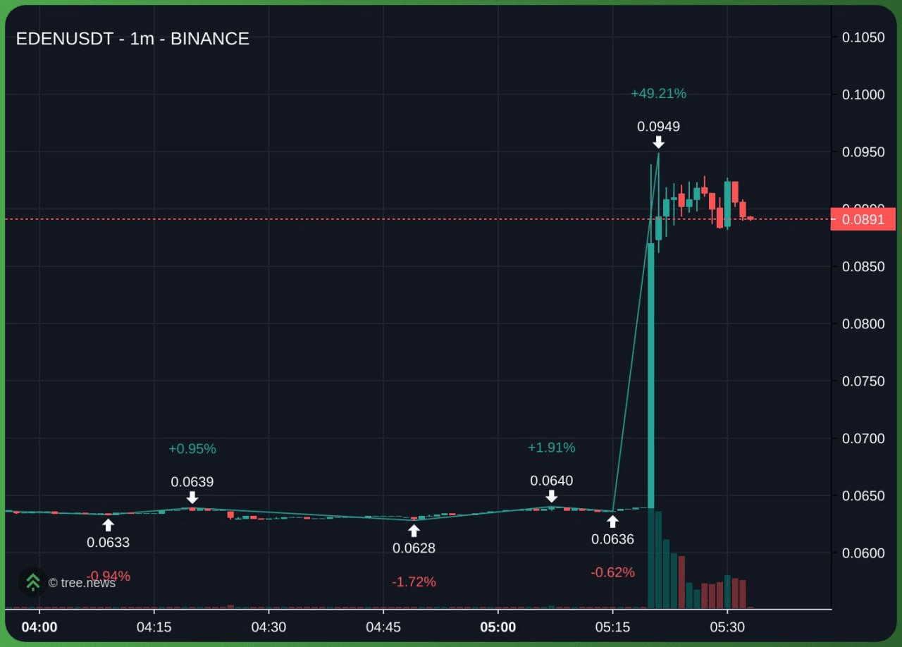 minchoisfuture/42421/6199422968794909520
