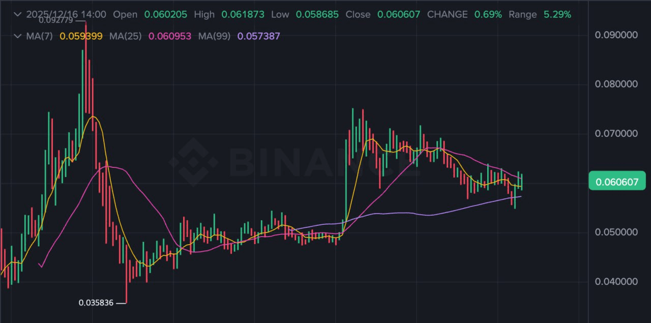 minchoisfuture/42430/6199422968794909644