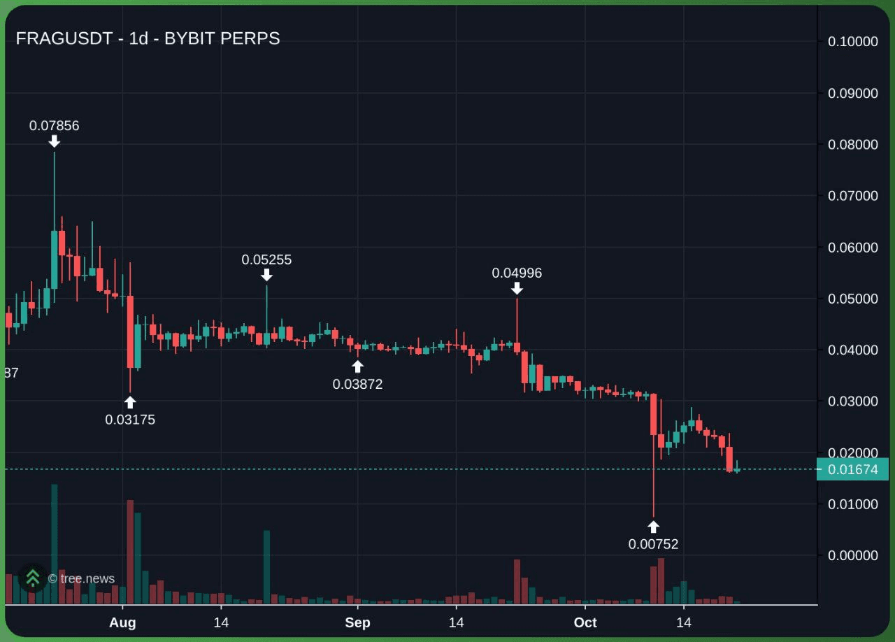 minchoisfuture/42438/6199422968794909650