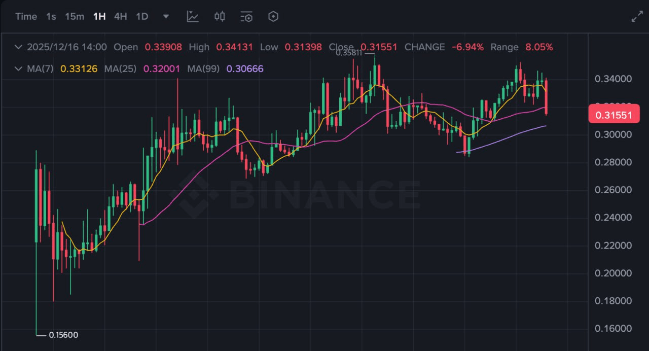 minchoisfuture/42442/6199422968794909632