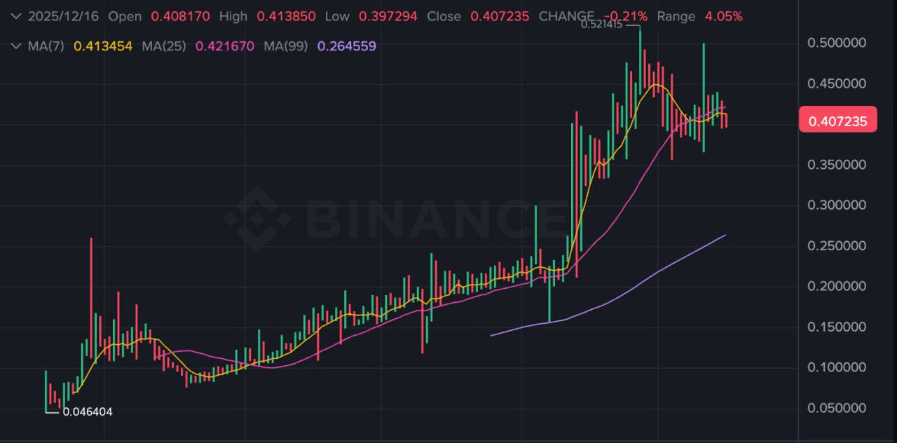 minchoisfuture/42443/6199422968794909639