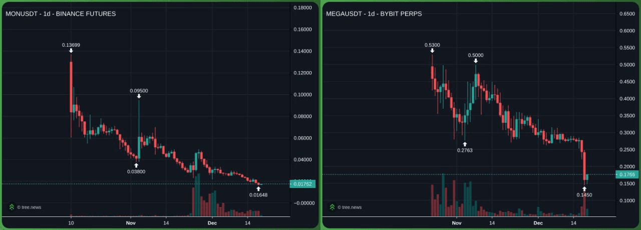 minchoisfuture/42565/6208243057799400374