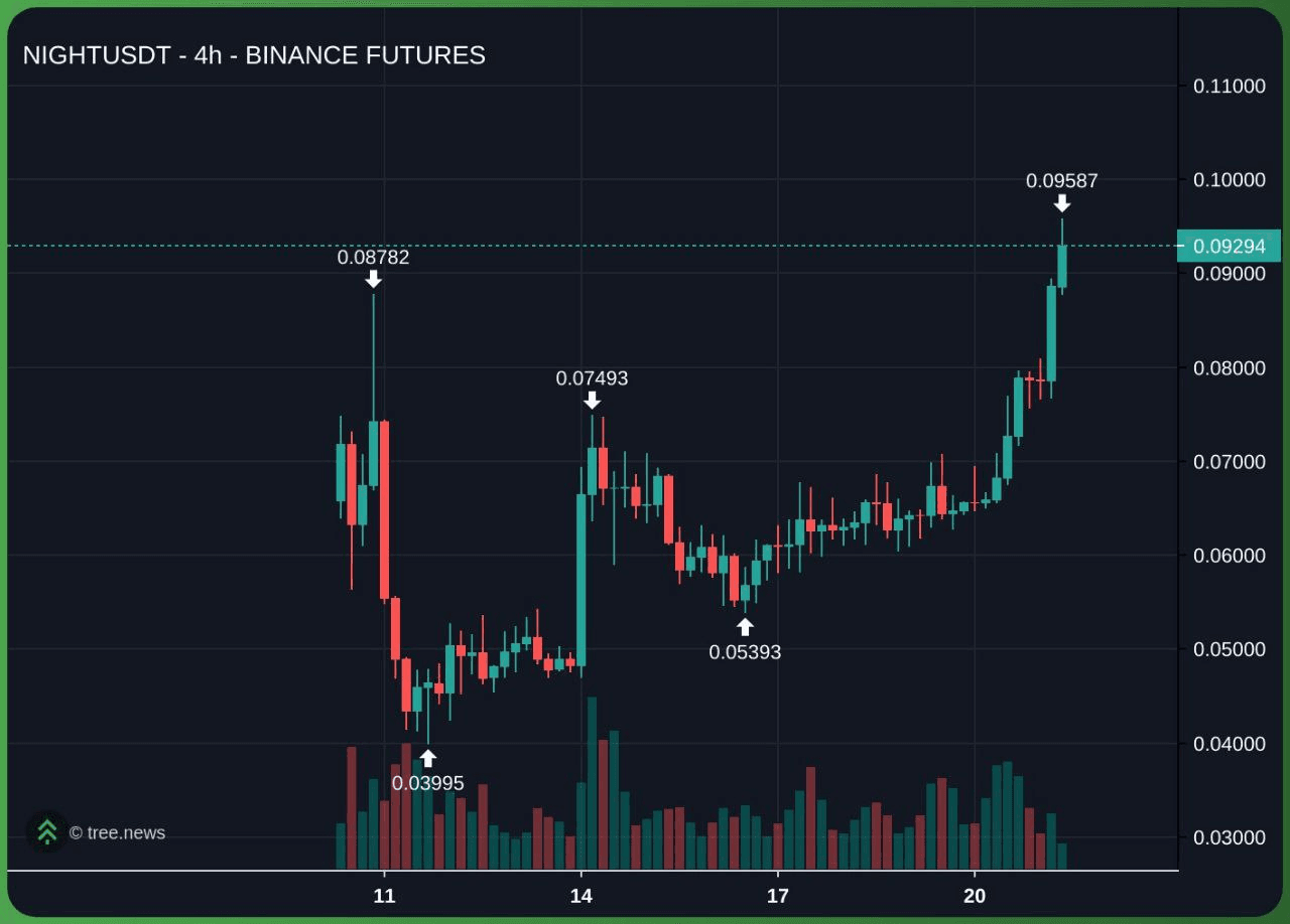 minchoisfuture/42603/6215064264729365509