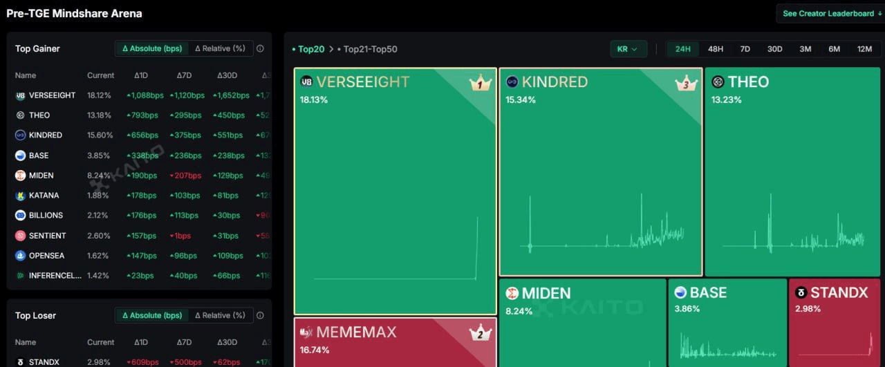 minchoisfuture/42611/6215064264729365618