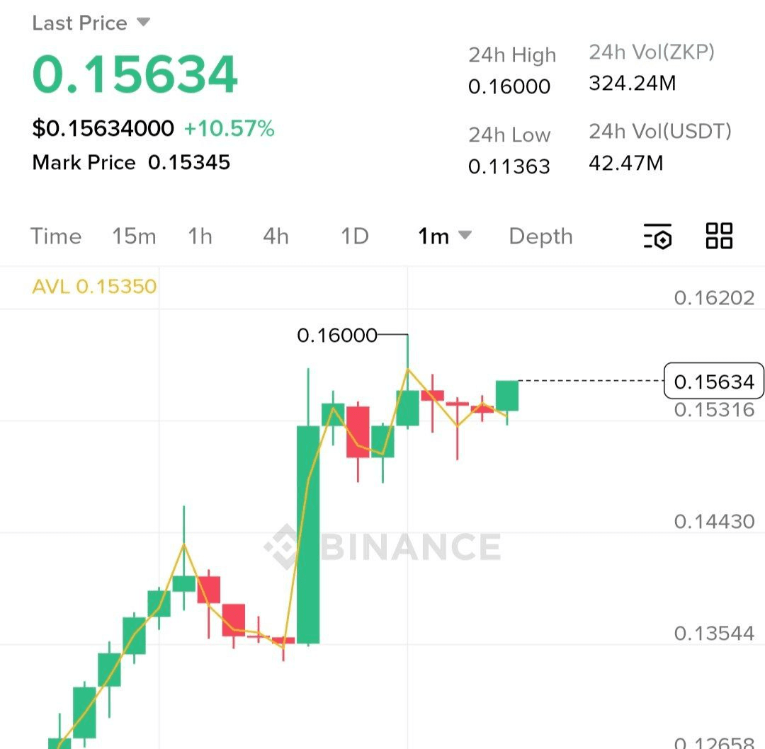 minchoisfuture/42612/6215064264729365769