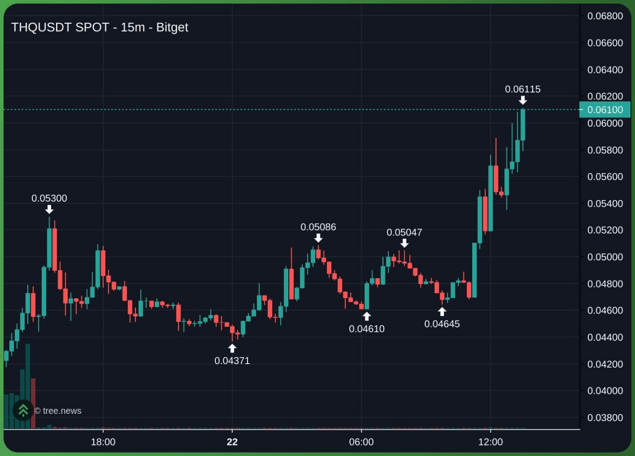 minchoisfuture/42653/6219567864356735804