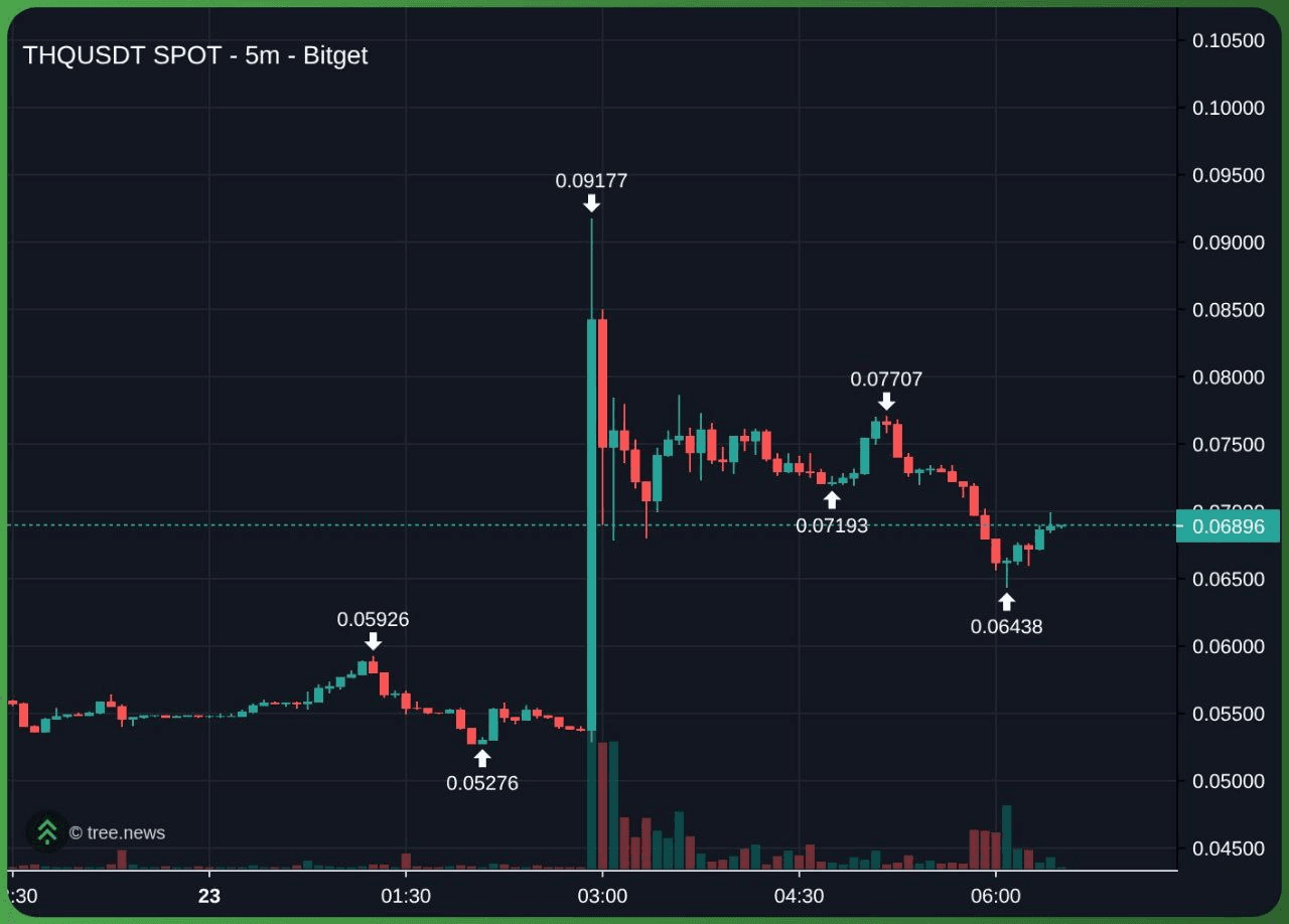 minchoisfuture/42681/6221821648445311898