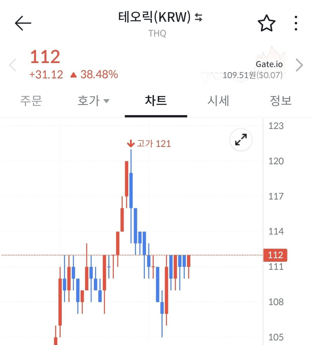 minchoisfuture/42694/6221821648445312095