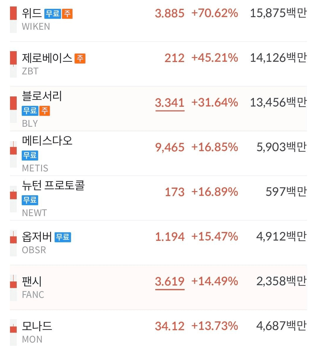 minchoisfuture/42756/6226614432515689380