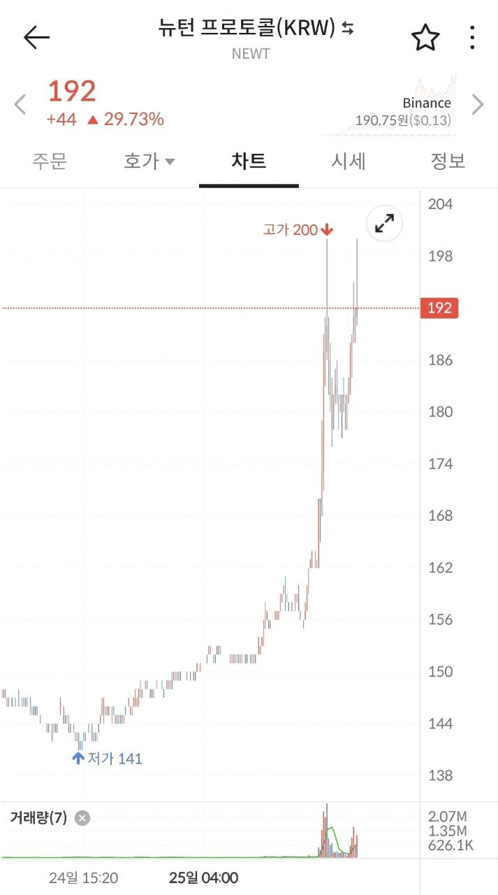 minchoisfuture/42759/6226614432515689538
