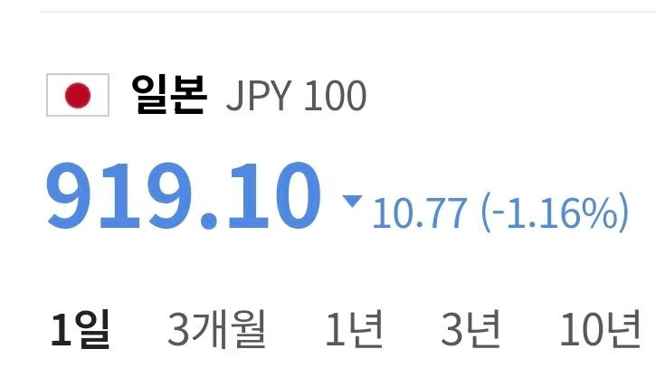 minchoisfuture/42769/6228684439248636873