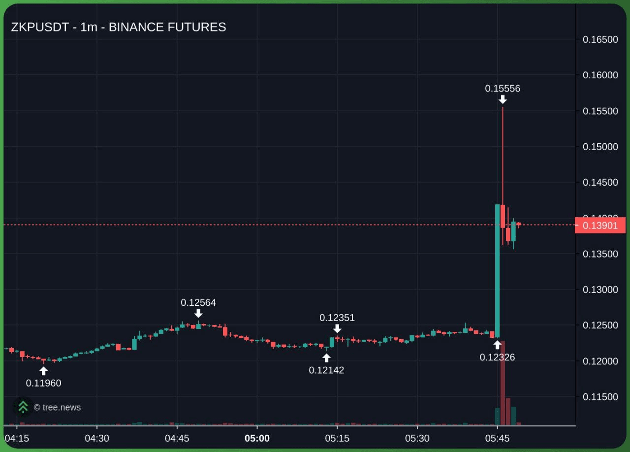 minchoisfuture/42779/6228684439248636936