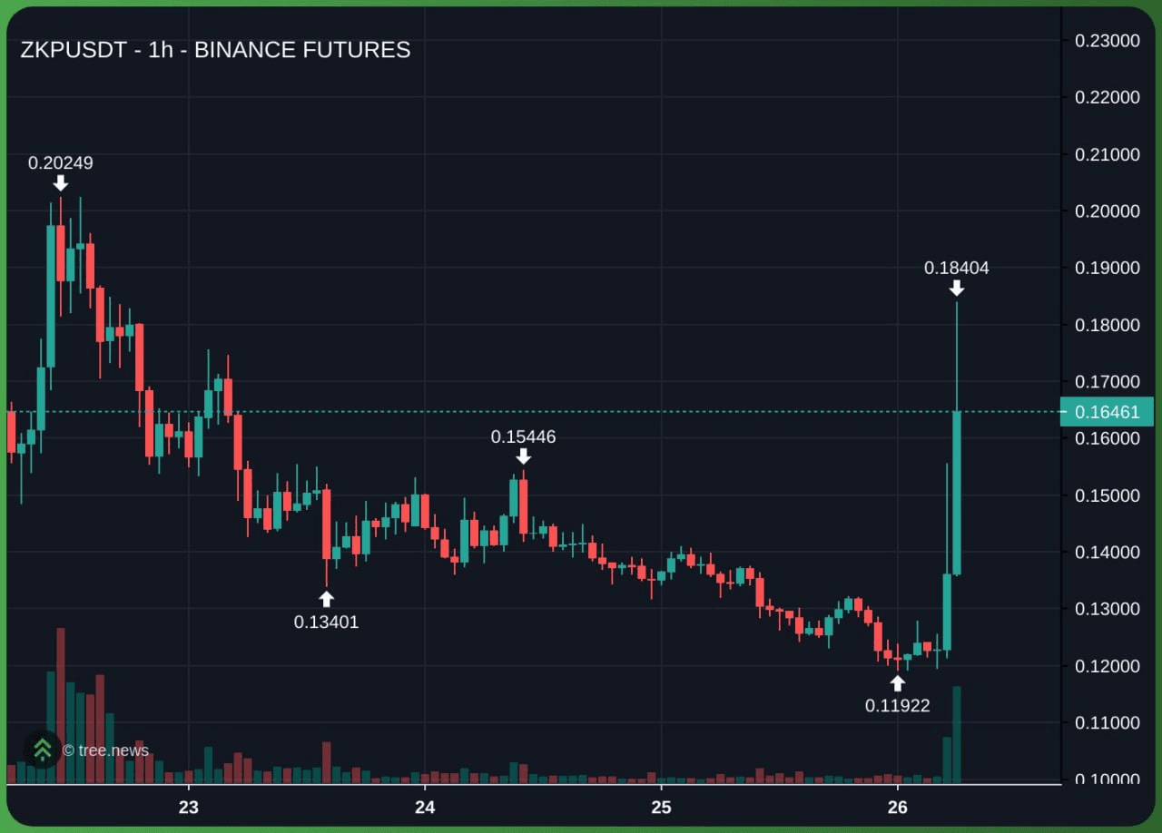 minchoisfuture/42785/6228684439248636951