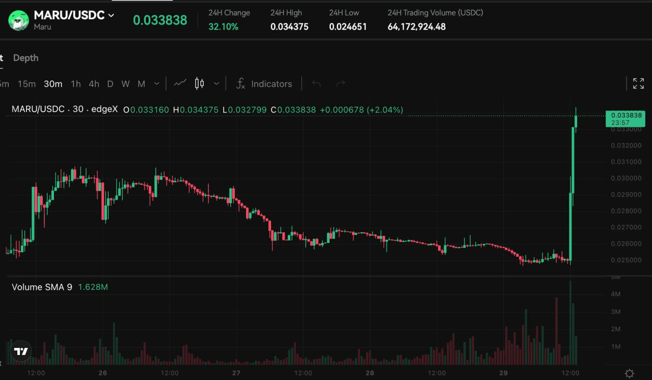 minchoisfuture/42860/6240059260700134481