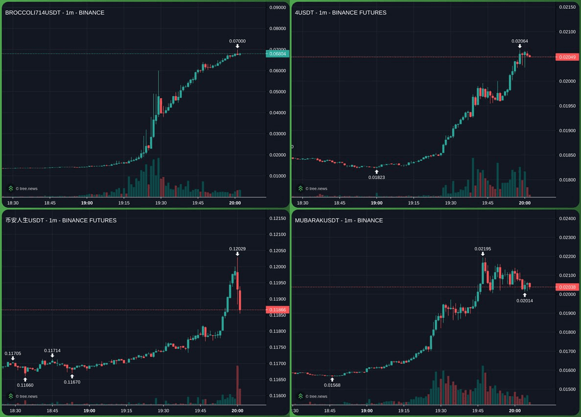 minchoisfuture/42888/6246821063937428289