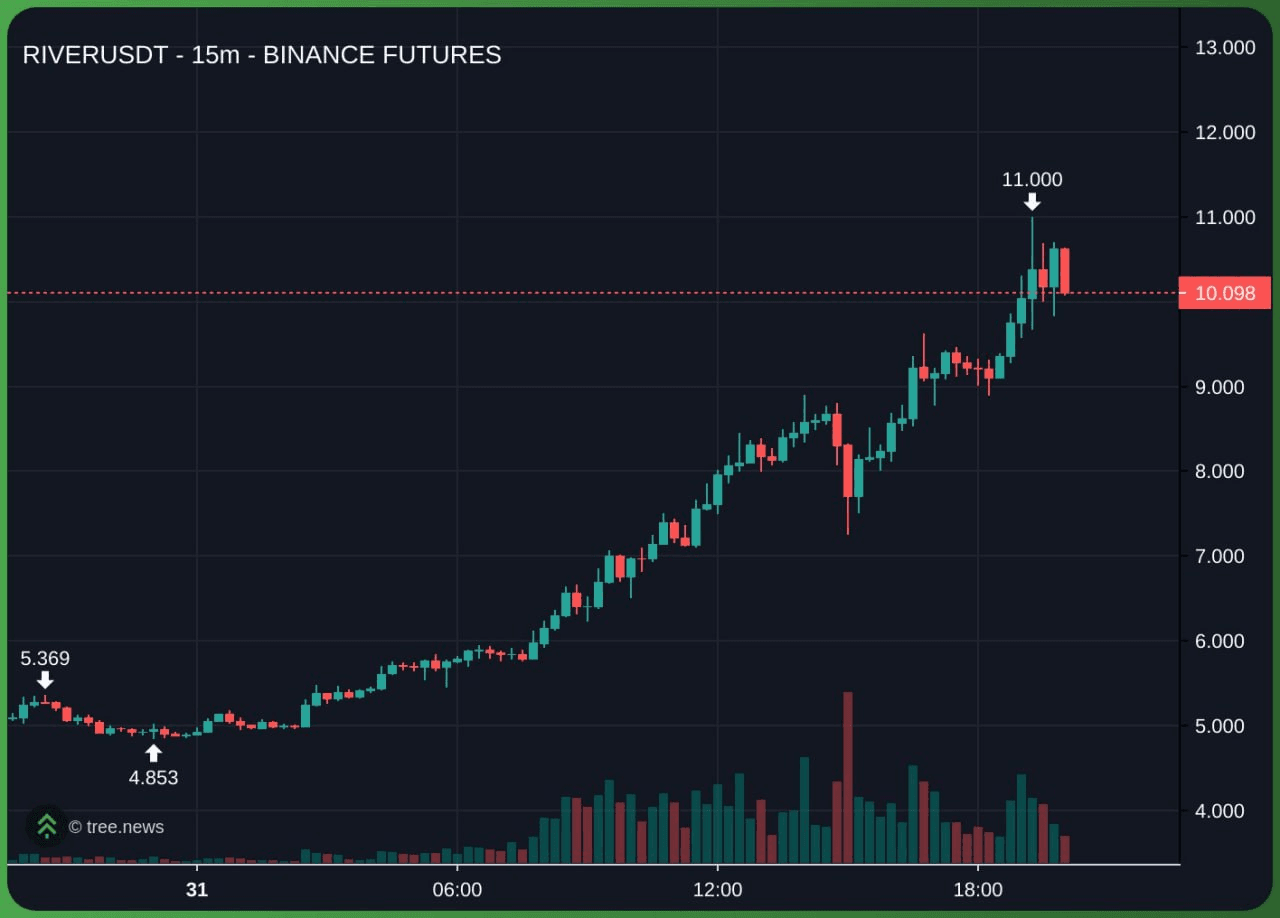 minchoisfuture/42889/6246821063937428290