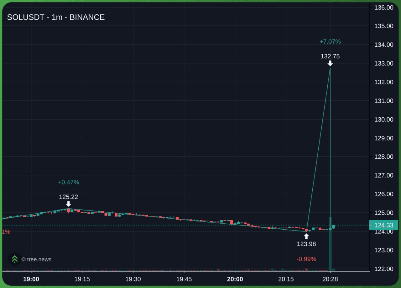 minchoisfuture/42893/6246821063937428293