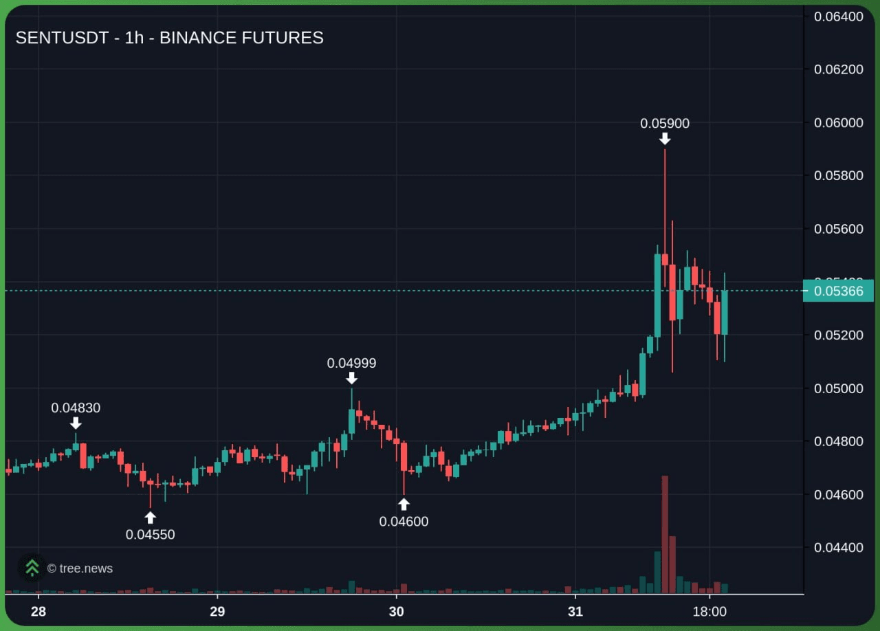 minchoisfuture/42898/6246821063937428297